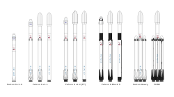 Falcon 9 raketfamilj