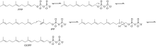 Figure 1: GGPP Synthesis GGPP Synthesis.svg