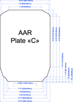 Gabarit AAR Plate-C.png 