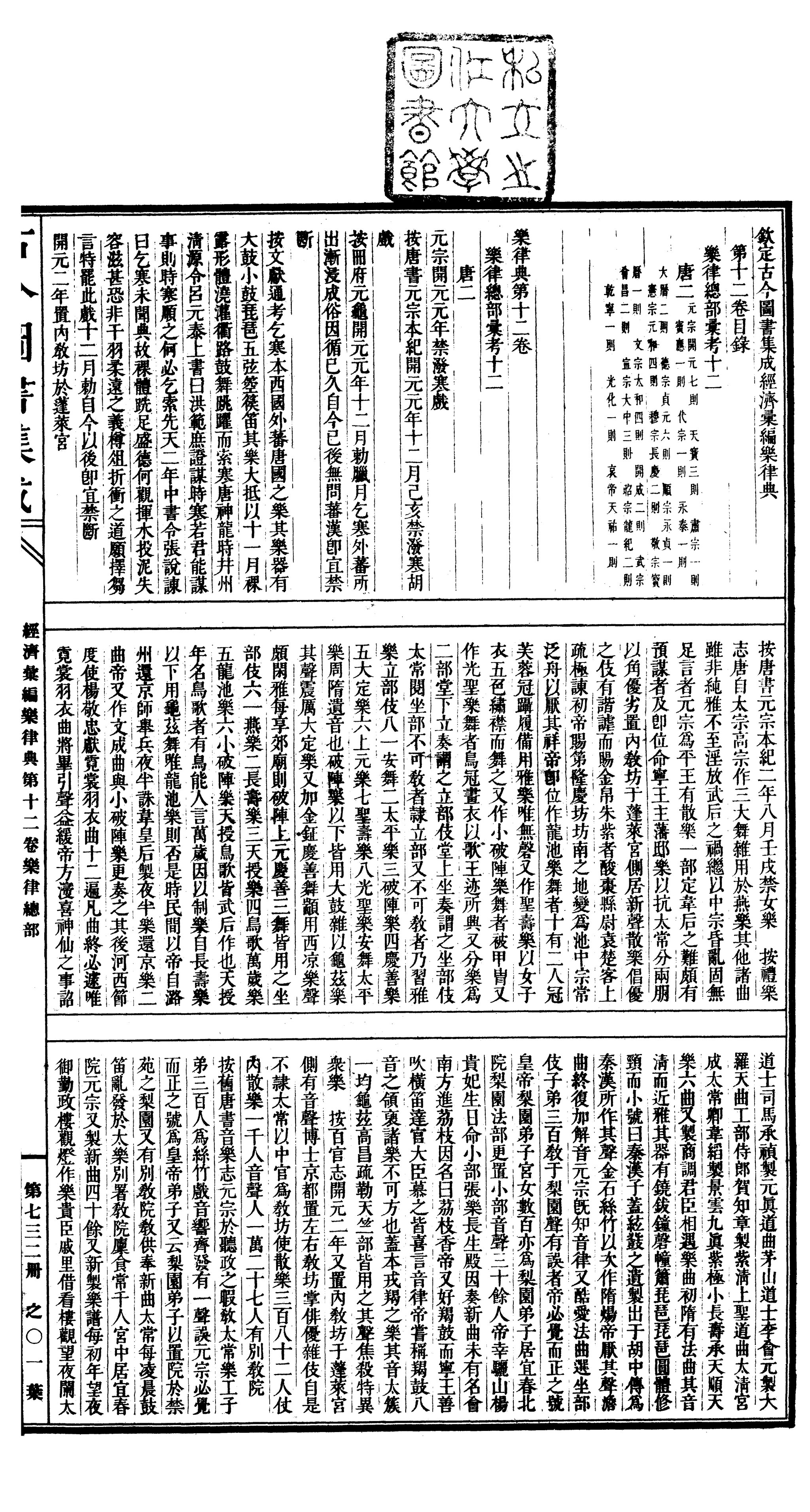 Page:Gujin Tushu Jicheng, Volume 732 (1700-1725).djvu/2 - 维基文库