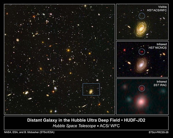 Infrared observations can see objects hidden in visible light, such as HUDF-JD2, shown. This shows how the Spitzer IRAC camera was able to see beyond 