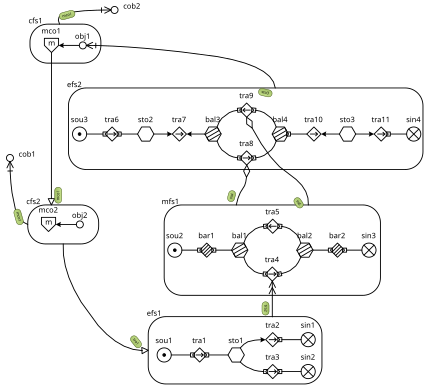 File:Heat pump MFM.svg