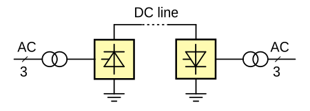 ไฟล์:Hvdc_monopolar_schematic.svg