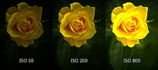 Iso-comparison