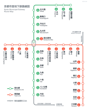 京都市営地下鉄の路線図