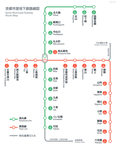 京都市営地下鉄