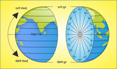 Top 7 अक्षांश और देशांतर रेखा कितनी होती है 2022