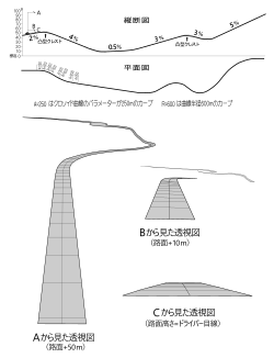 東名高速道路: 概要, 根拠法令, インターチェンジなど