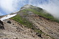 北面鞍部からの硫黄山