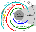 Hình xem trước của phiên bản lúc 20:28, ngày 7 tháng 7 năm 2014