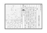 Thumbnail for File:NLC403-312001059962-118027 陳州府志 清乾隆12年(1747) 卷三.pdf