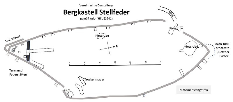 File:Nenzing-Skizze Bergkastell Stellfeder-01ASD.jpg