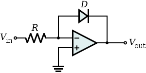log amp circuit