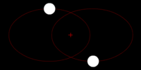 Two bodies with the same mass orbiting a common barycenter, external to both bodies, with eccentric elliptical orbits.