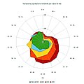 Miniatura della versione delle 17:04, 4 apr 2020