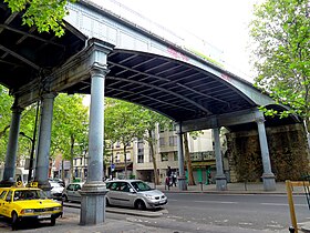 Ilustrační obrázek článku Pont de avenue Daumesnil