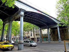 Havainnollinen kuva artikkelista Pont de avenue Daumesnil