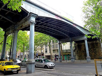 Pont de l'avenue Daumesnil