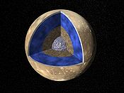PIA00519 Interior of Ganymede.jpg