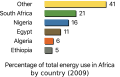 Thumbnail for version as of 06:51, 3 June 2023