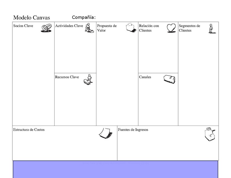 Business Model Canvas - Wikipedia