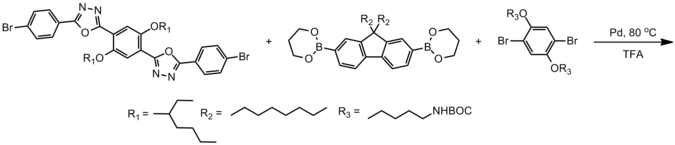 The monomers used to obtain the complex polyfluorene derivative (copolymer of fluorene, oxadiazole and benzene). This Suzuki polymerization utilizes a palladium cross coupling between monomers with halogens and boronic esters. Polyfluorene with oxadiazole synthetic route.png