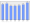 Evolucion de la populacion 1962-2008