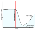 תמונה ממוזערת לגרסה מ־11:38, 5 באפריל 2007