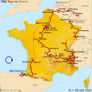 <span class="mw-page-title-main">1992 Tour de France</span> Cycling race