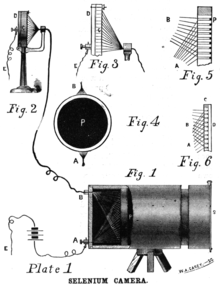 Selenium camera by George R. Carey 1880.png