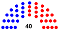 Vignette pour la version du 14 janvier 2015 à 21:04