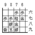 Shogi Castles 