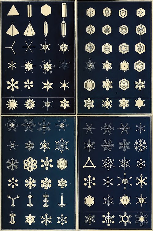 An early classification of snowflakes by Israel Perkins Warren