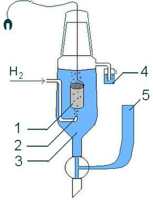 Electroquímica