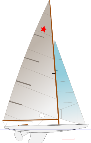 <span class="mw-page-title-main">Sailing at the 1960 Summer Olympics – Star</span> Sailing at the Olympics