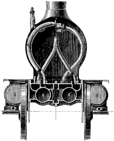 T5- d274 - Fig. 232. — Coupe transversale d’une locomotive compound du chemin de fer du Nord.png