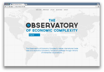 Halaman arahan dari MIT Observatorium Ekonomi Kompleksitas atlas.media.mit.edu