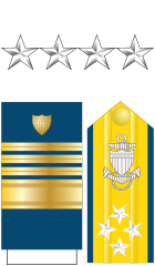 The collar stars, shoulder boards, and sleeve stripes of a U.S. Coast Guard admiral