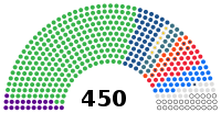 Ukrainian_Legislature_2021.svg