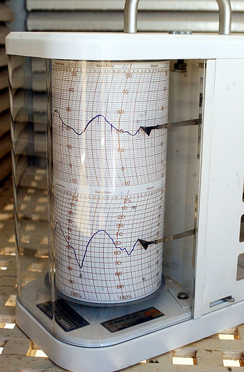 Un termohigrógrafo utilizado para medir sobre una banda de papel la temperatura de bulbo seco y la humedad relativa.