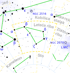 Volans constellation map-bs.svg