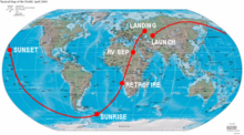 La traiettoria seguita da Vostok 1Legenda
*launch = decollo
*sunset = tramonto
*sunrise = alba
*landing = atterraggio