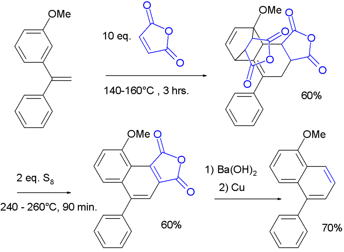 File:Wagner-Jauregg reaction.png