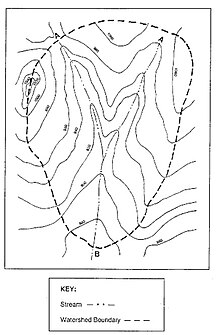 Example of an idealized watershed boundary, drawn on a topographic map with elevation contours. Any precipitation that falls inside the watershed boundary will flow toward the watershed outlet at the bottom. Watershed nrcs.jpg