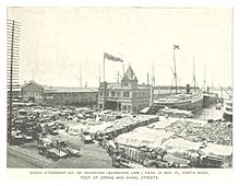 Ocean Steamship Company (Savannah Line), piers 34 and 35, at the foot of Spring and Canal Streets, 1893