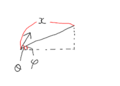 斜辺と速度の関係式の説明図.png