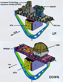 ICC-Lite STS-122 10 ICC-Lite STS-122.jpg