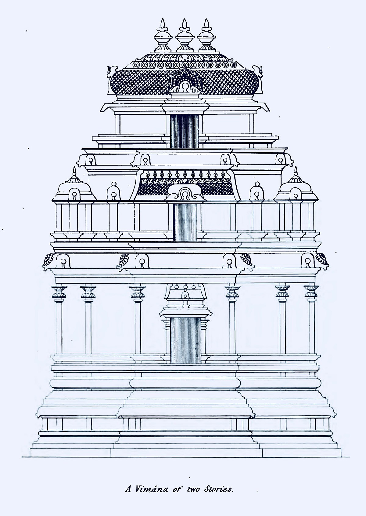 Architecture of Ancient India and SE Asia Flashcards | Quizlet