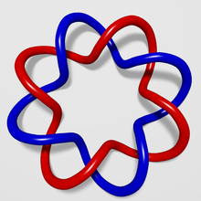 The two curves of this (2, 8)-torus link have linking number four. 3D-Link.PNG