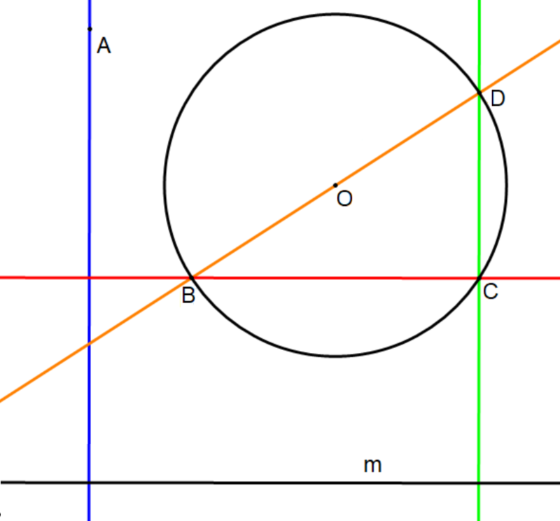 The Geometer's Sketchpad - Wikipedia